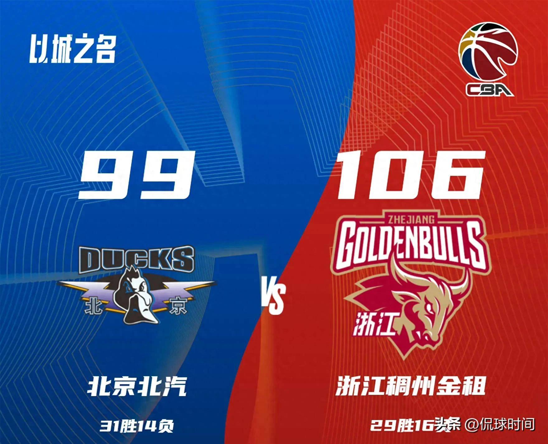 开云体育APP下载-CBA赛季开幕倒计时，各队备战状态良好