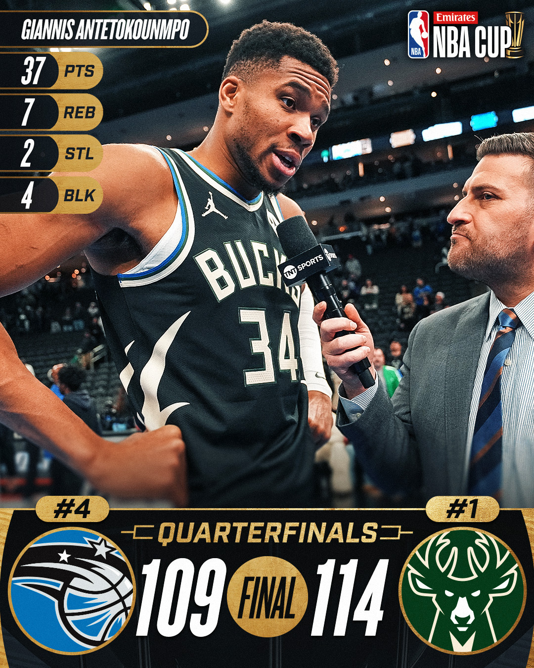 ESPN：字母哥暴扣砍下分，带领雄鹿击败篮网