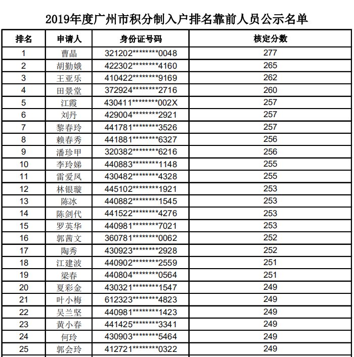 开云体育下载-关于大连实德豪取胜利，提升积分排名的信息