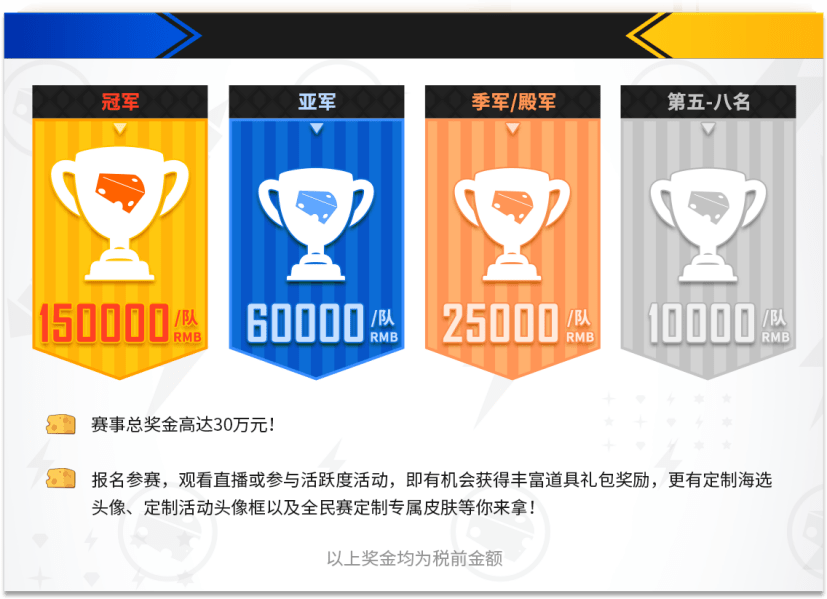 关于赛场风云再起,焦点火热洗礼的信息 关于赛场风云再起,焦点火热洗礼的信息