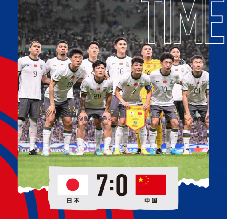 世界杯预选赛中球队实力对比