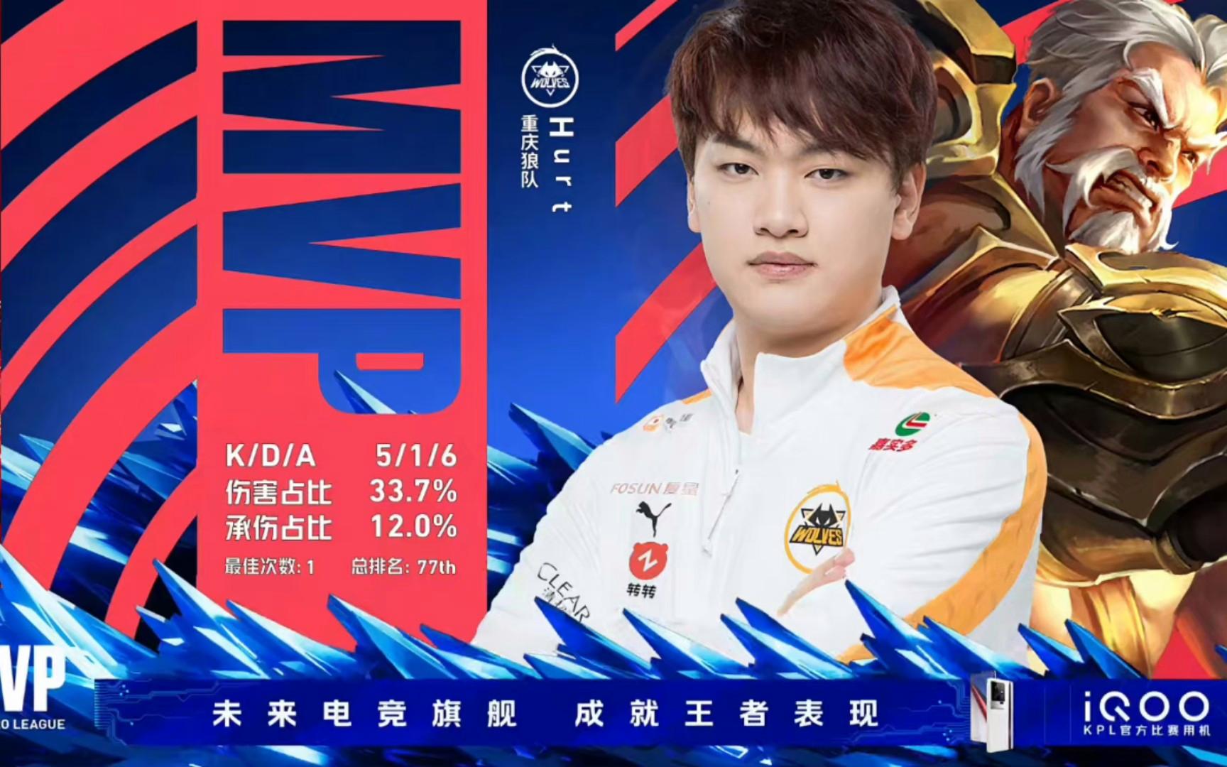 开云体育入口-关于狼队逆转击败对手强悍攻势无人能挡的信息