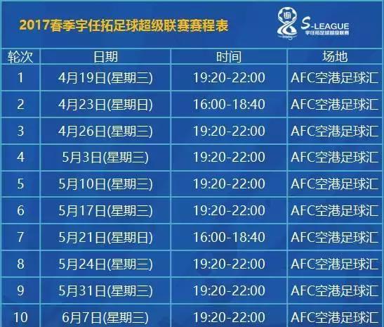 亚洲俱乐部联赛的最新轮次结果 亚洲俱乐部联赛的最新轮次结果
