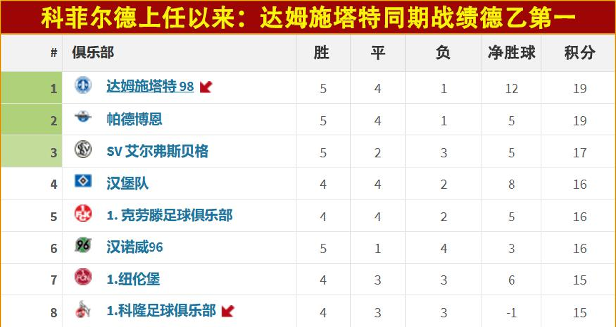 开云体育入口-云达不来梅防守失误，遭遇连败的简单介绍