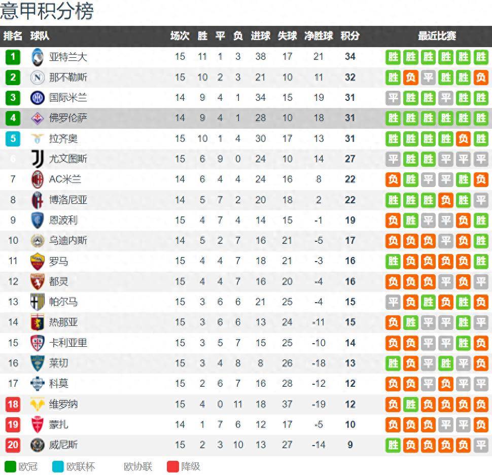 联赛战罢赞助商奖励榜首球队的简单介绍 联赛战罢赞助商奖励榜首球队的简单介绍