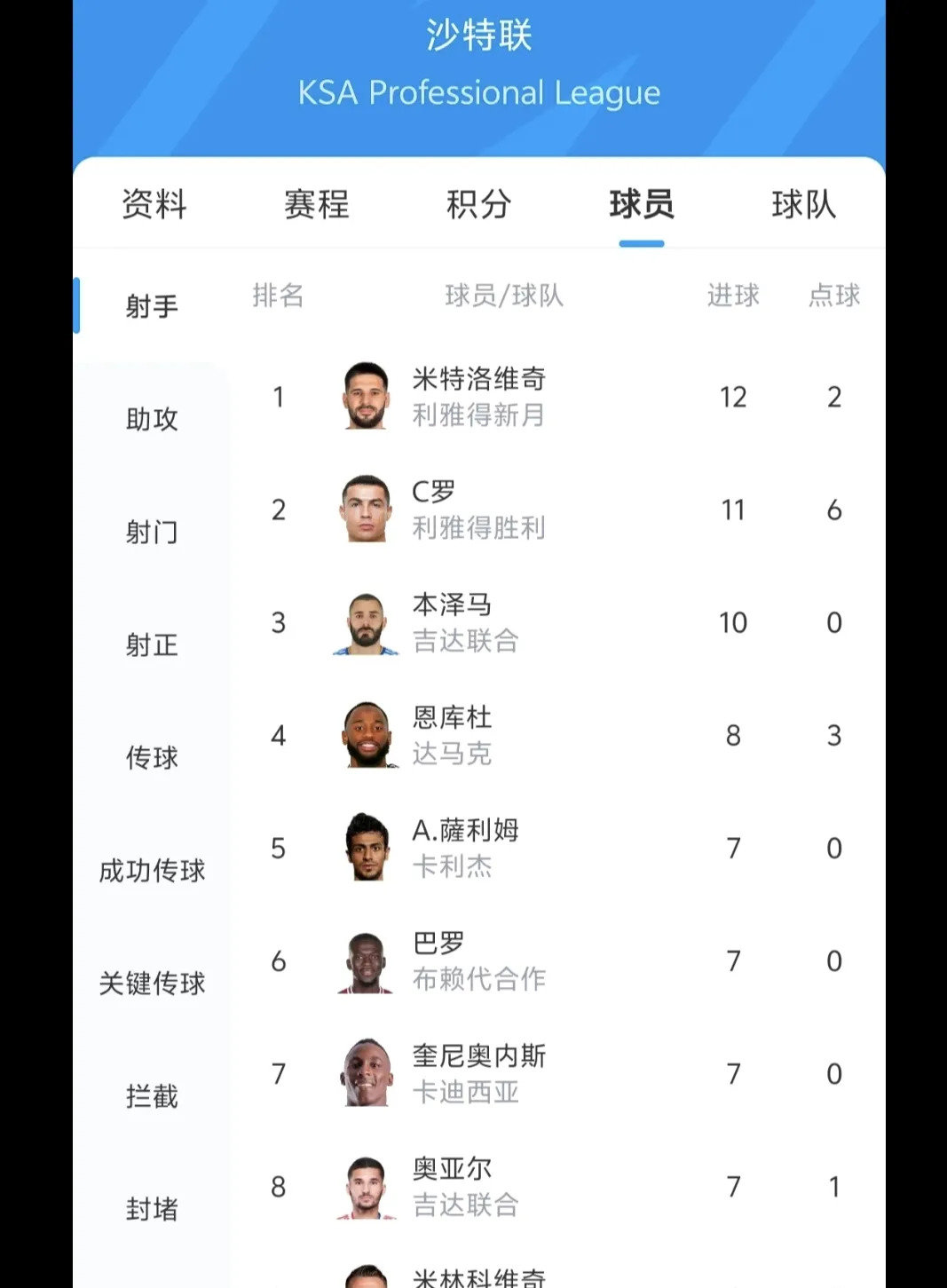 开云体育app-里昂坐镇主场击败对手，稳固积分榜前列的简单介绍