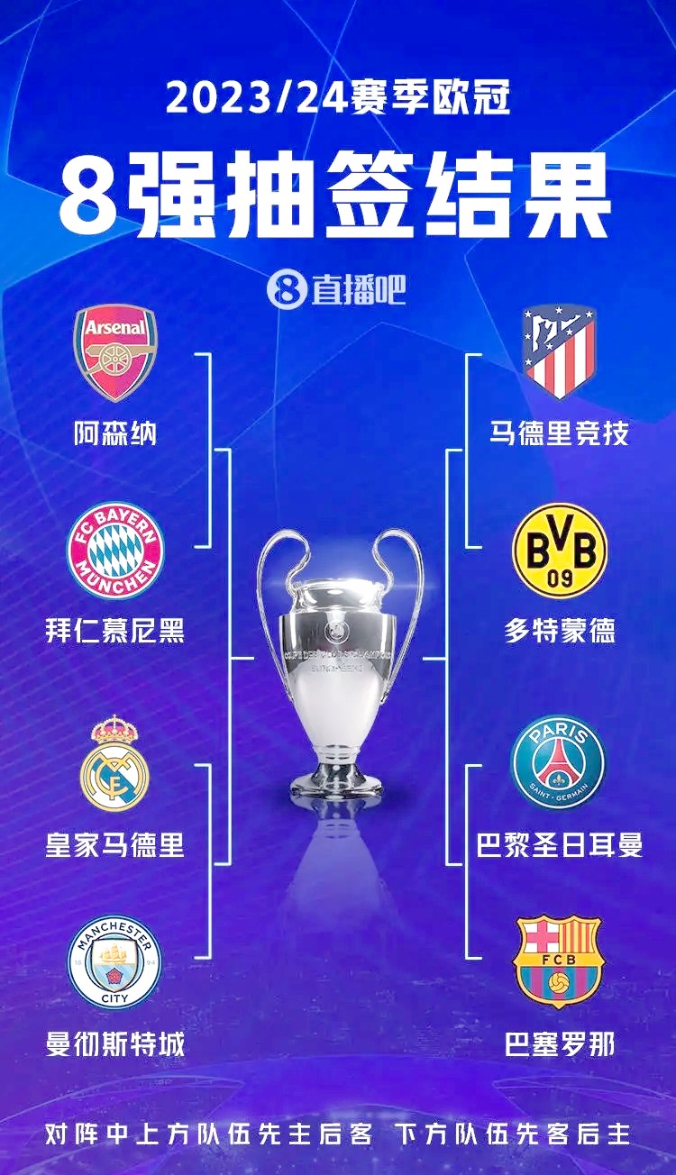 开云体育-马德里竞技突围成功，欧冠八强晋级