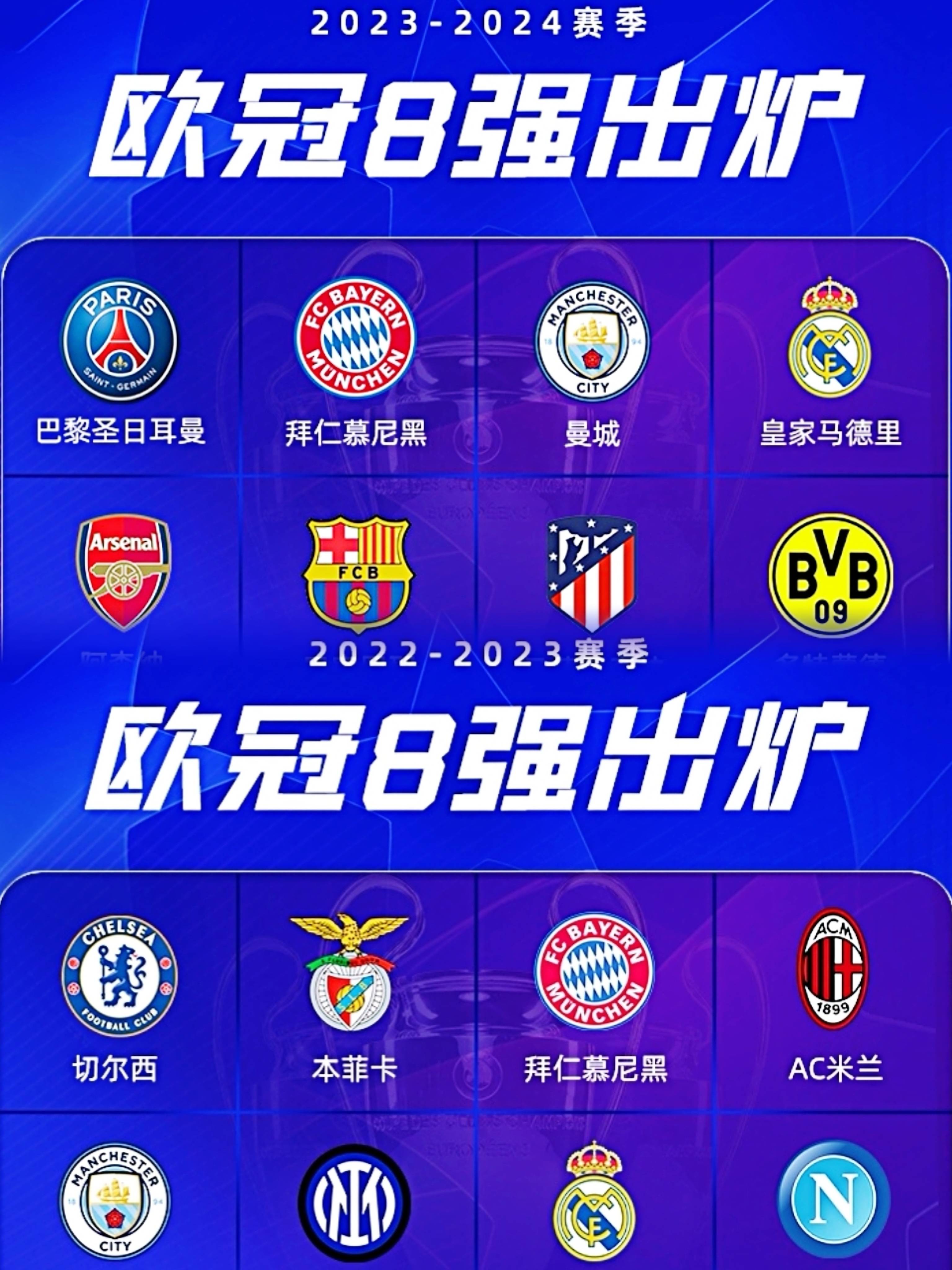 马德里竞技突围成功,欧冠八强晋级 马德里竞技突围成功,欧冠八强晋级