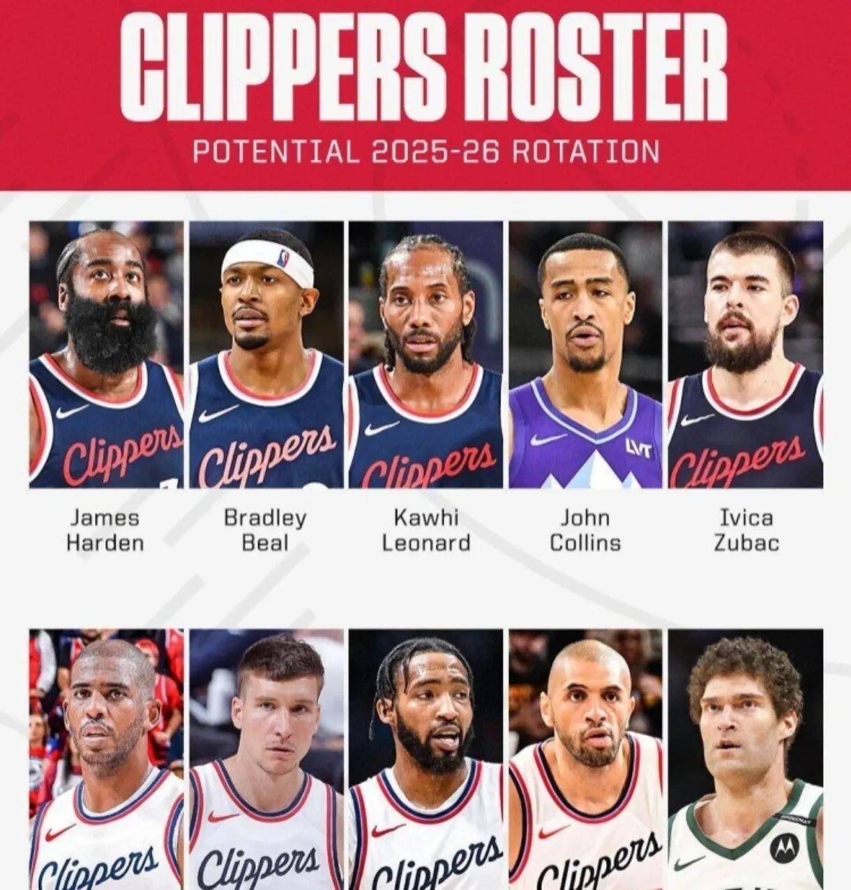 詹姆斯入选最佳防守阵容,湖人队愿再夺冠 詹姆斯入选最佳防守阵容,湖人队愿再夺冠