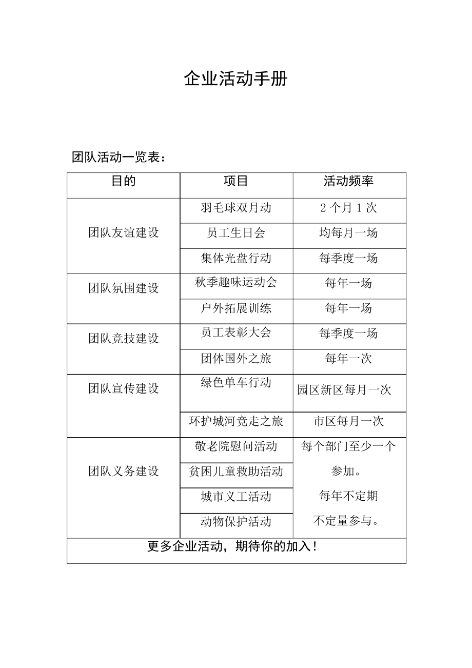 群体项目：中国代表团团体第一