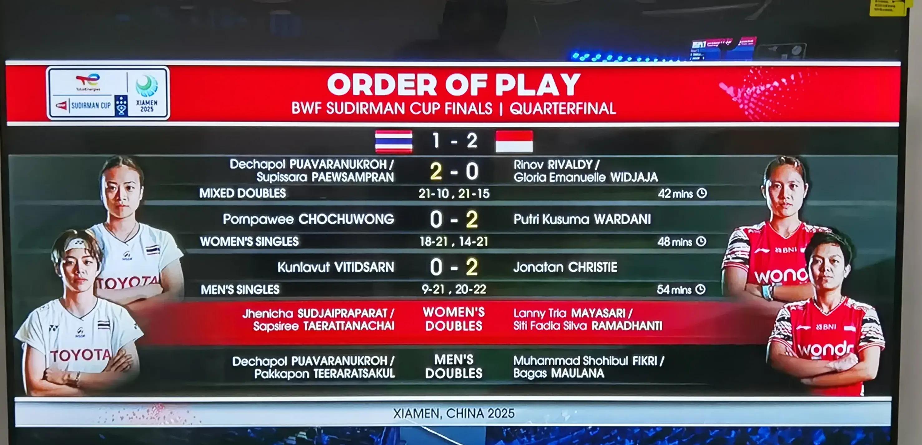 双方实力对比！国外联赛赛况分析