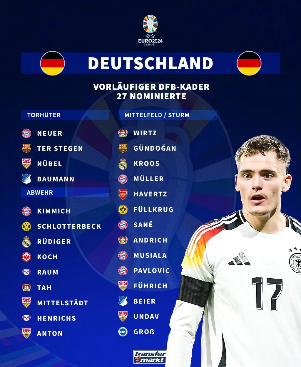 开云下载-包含瑞士克服德国队的强大实力，成功晋级的词条