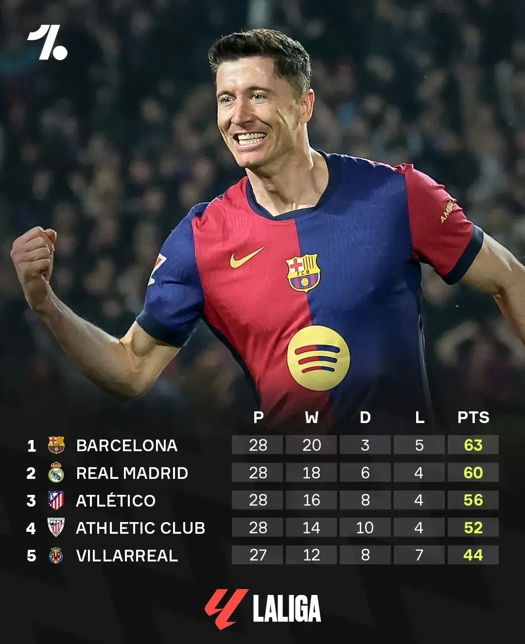 开云体育入口-关于西班牙巴塞罗那主帅遭遇质疑，球队成绩不佳难掩问题的信息