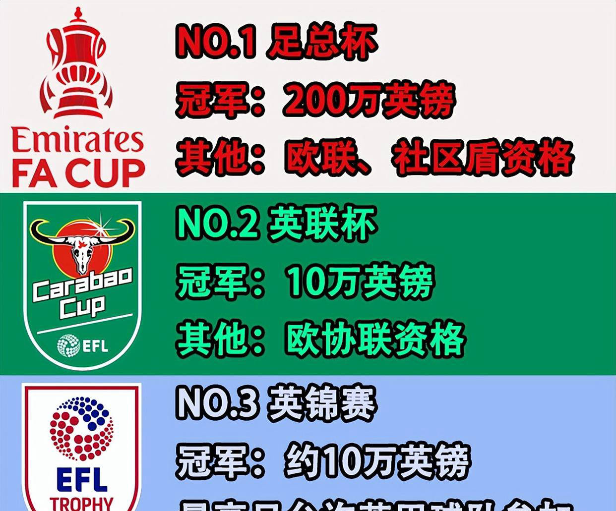 关于西汉姆联vs沃特福德，谁能赢得比赛胜利？的信息