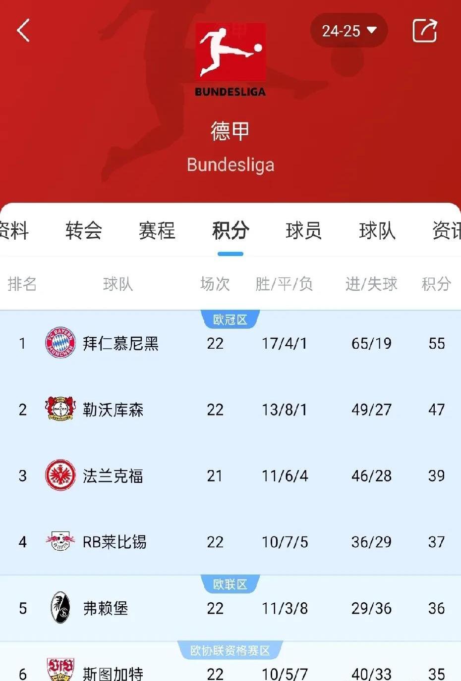 开云体育APP下载-勒沃库森豪取三分，稳固积分榜第二的简单介绍