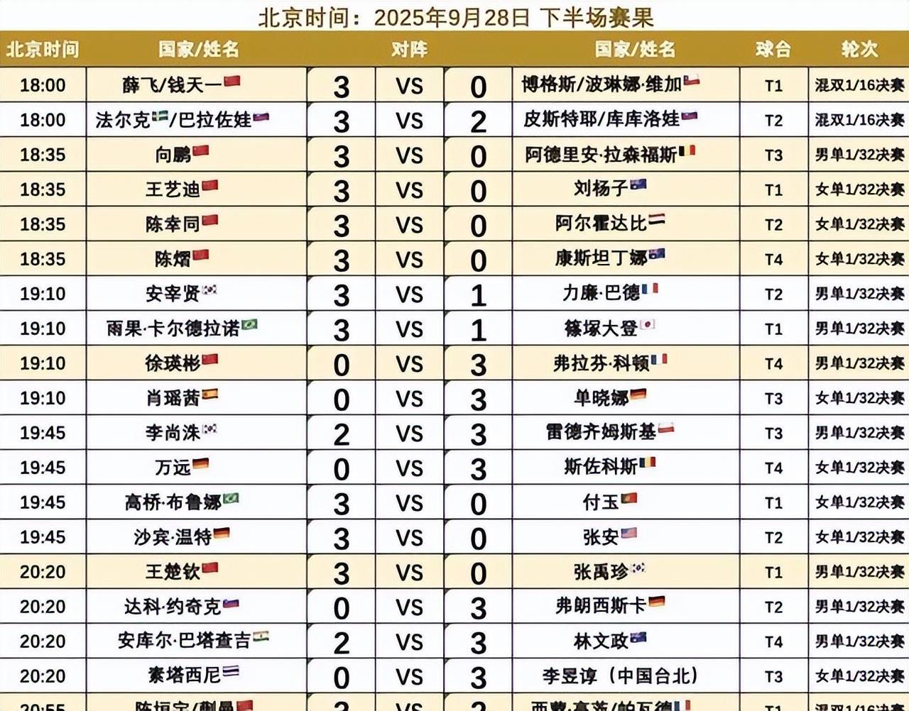 开云体育APP下载-包含最新战报：排球豪取连胜，冠军在望的词条